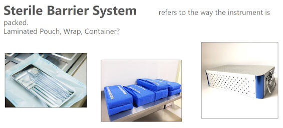 Packaging Packaging